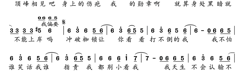 周文凯 苟活之重生