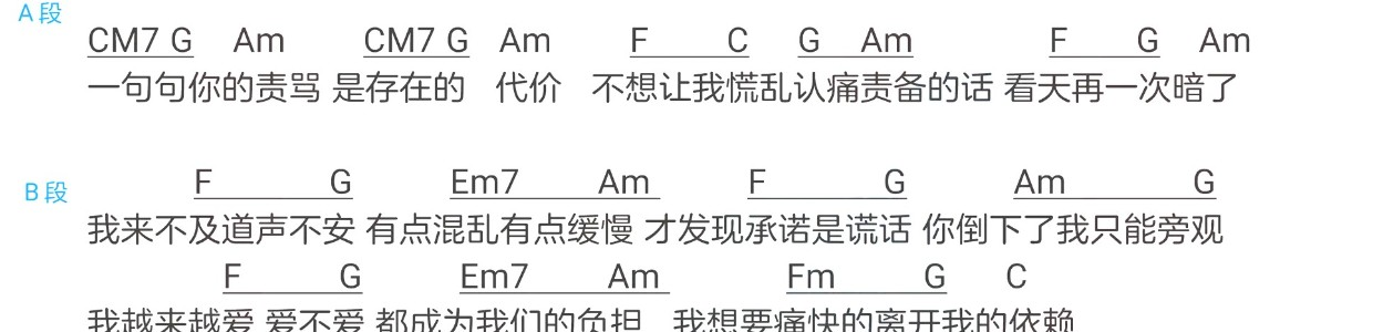 王艳薇 离开我的依赖
