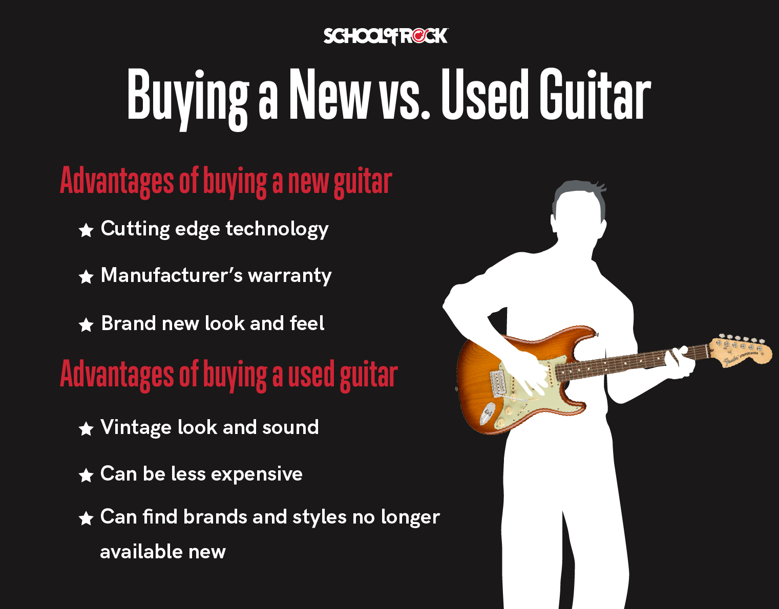 购买新吉他与二手吉他