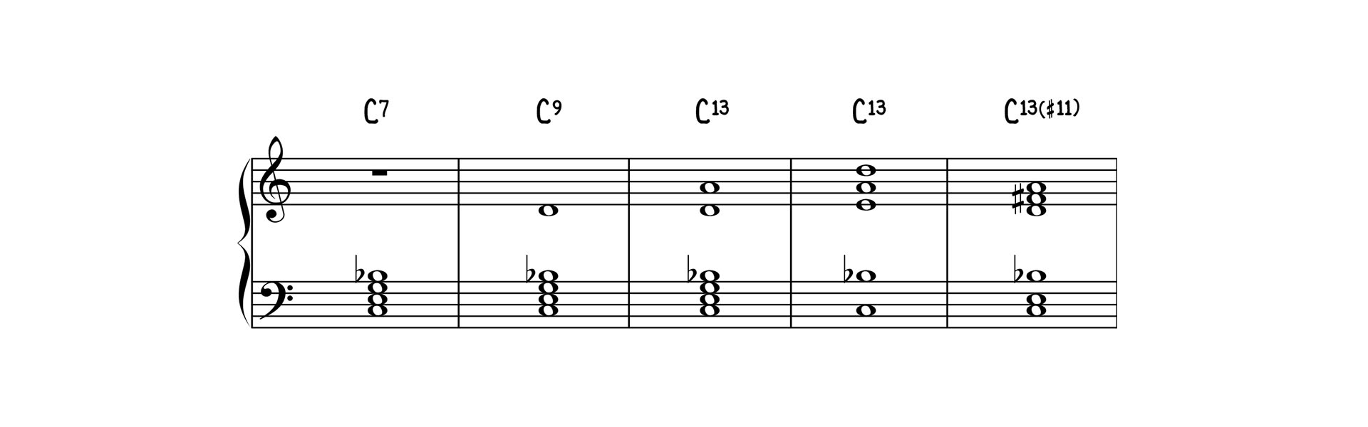 属扩展和弦声部 C7