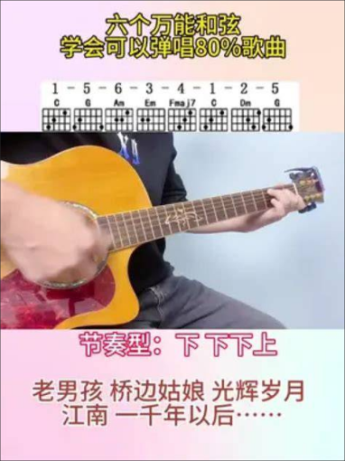 吉他入门第一课,真的能学会?99%新手死在起跑线上的真相!