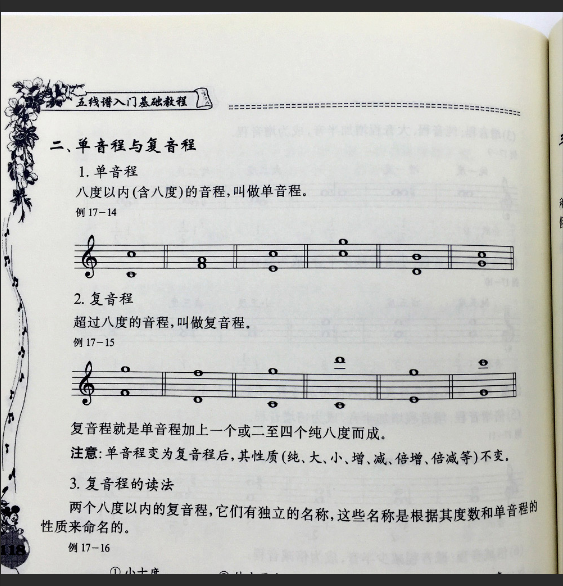 五线谱,真的很难学吗?一位过来人的血泪教训与逆袭秘籍!