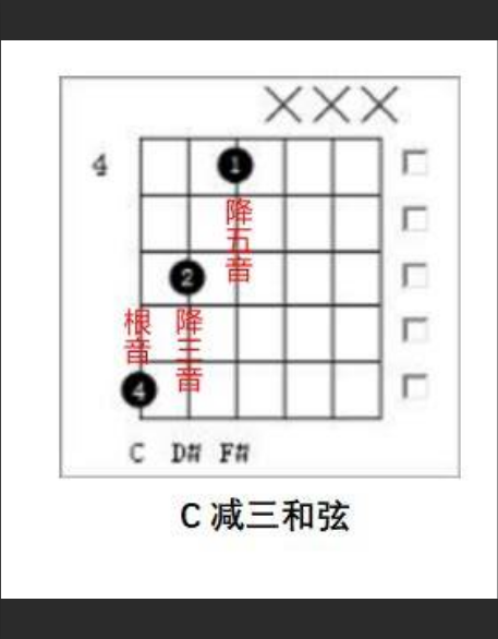 别再死记硬背!《五线谱极简攻略》让你5分钟告别乐盲!