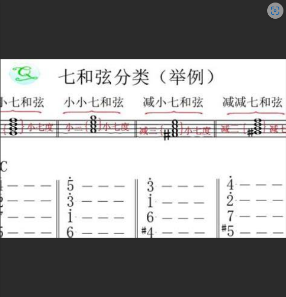  惊！作曲编曲师都在用的属七和弦转位技巧，99%的人都不知道！