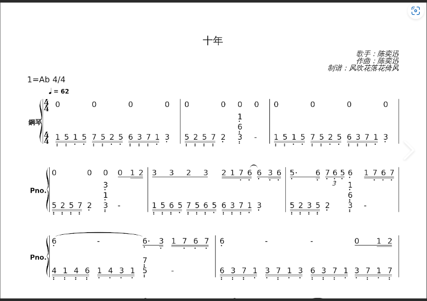  钢琴十年，吉他三天？真相揭秘：有钢琴基础学吉他，到底是开挂还是踩坑？