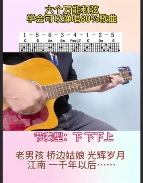  吉他入门的真相：为什么你买了吉他却还是吃灰？揭秘99%新手都会忽略的关键!