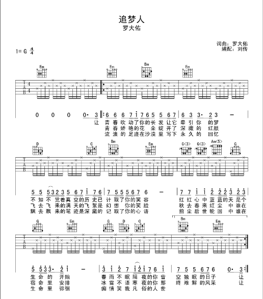  《追梦人》吉他谱原版背后：不为人知的创作故事与指尖的温柔