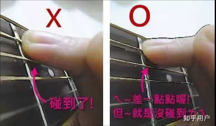  告别“嗡嗡”魔咒：吉他按弦不打品的终极指南，新手也能秒变高手！