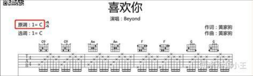  弹了这么多年吉他，你真的了解标准调弦吗？90%的人都忽略了这个关键点！